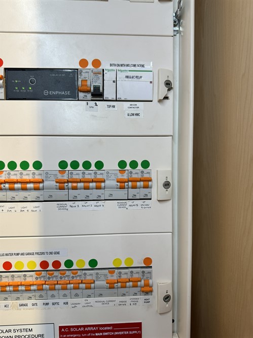 Generator Switchboard