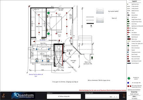 plans